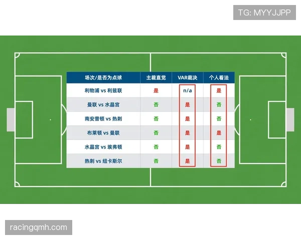 手球界定：裁判判罚关键条件与常见误区