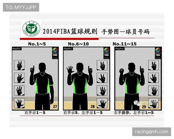 篮球手部接触判定:FIBA规则如何界定犯规与合法防守 篮球手部接触判定:FIBA规则如何界定犯规与合法防守